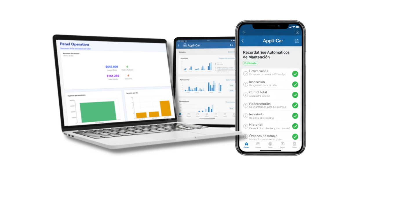 Appli-Car en múltiples dispositivos