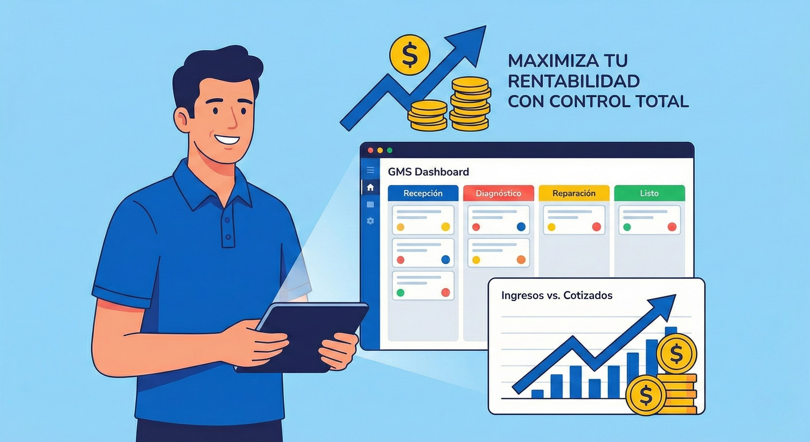 Panel de control financiero de Appli-Car mostrando aumento de rentabilidad y gestión de inventario automotriz