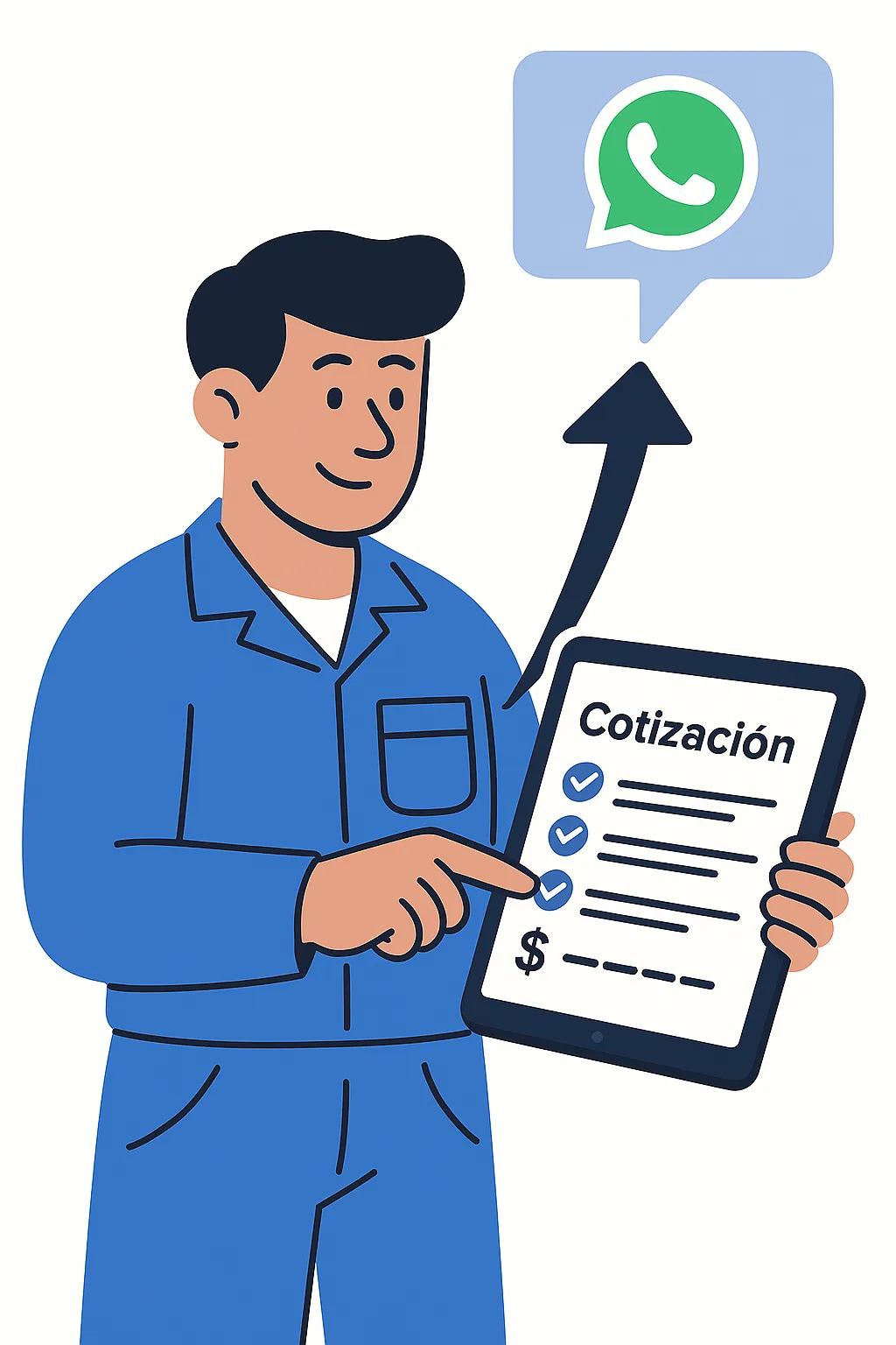 Cotización y envío
